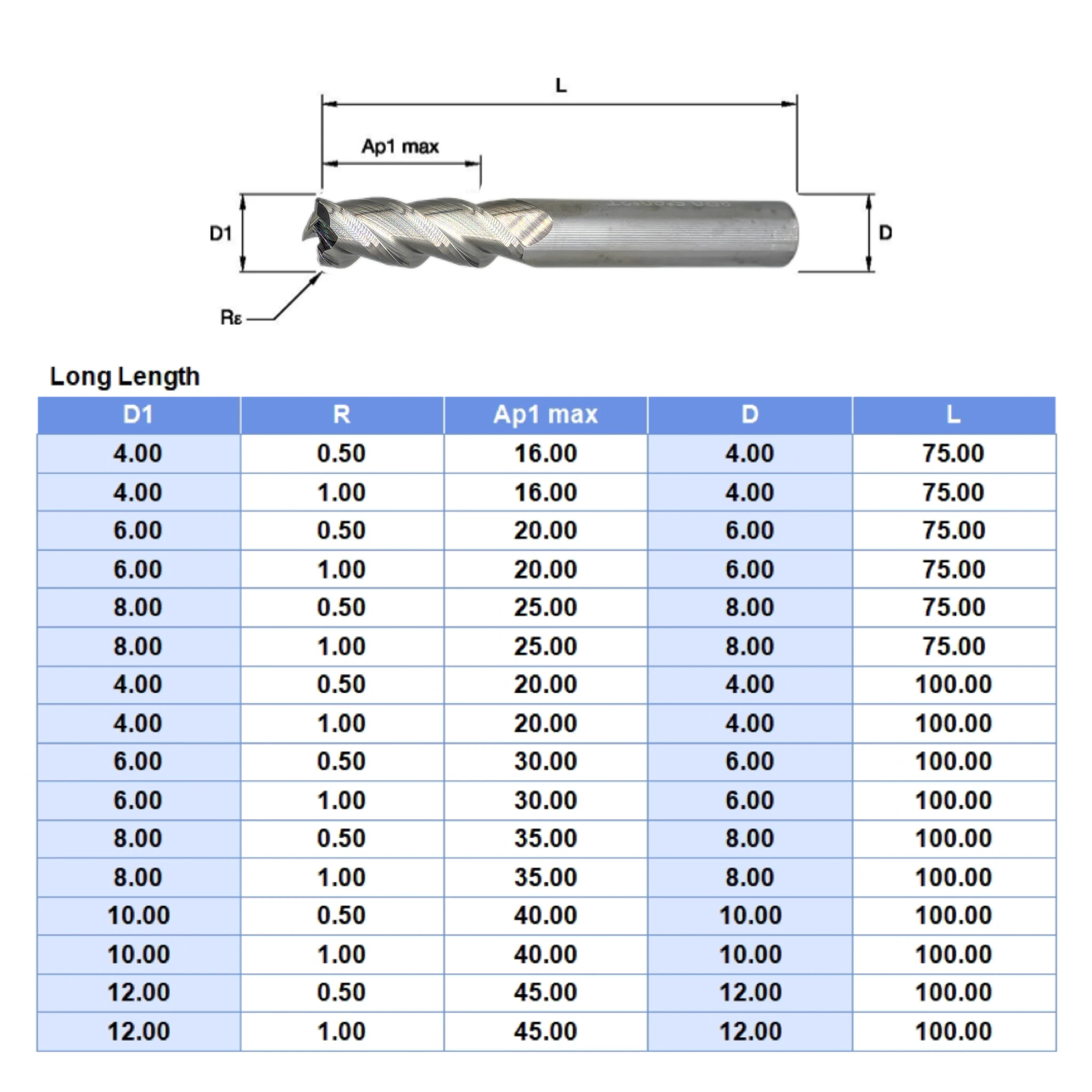 Fresa angolare a 3 flauti HRC58 per fresa in metallo duro ad alte prestazioni in alluminio Rivestimento per utensili di lavorazione CNC