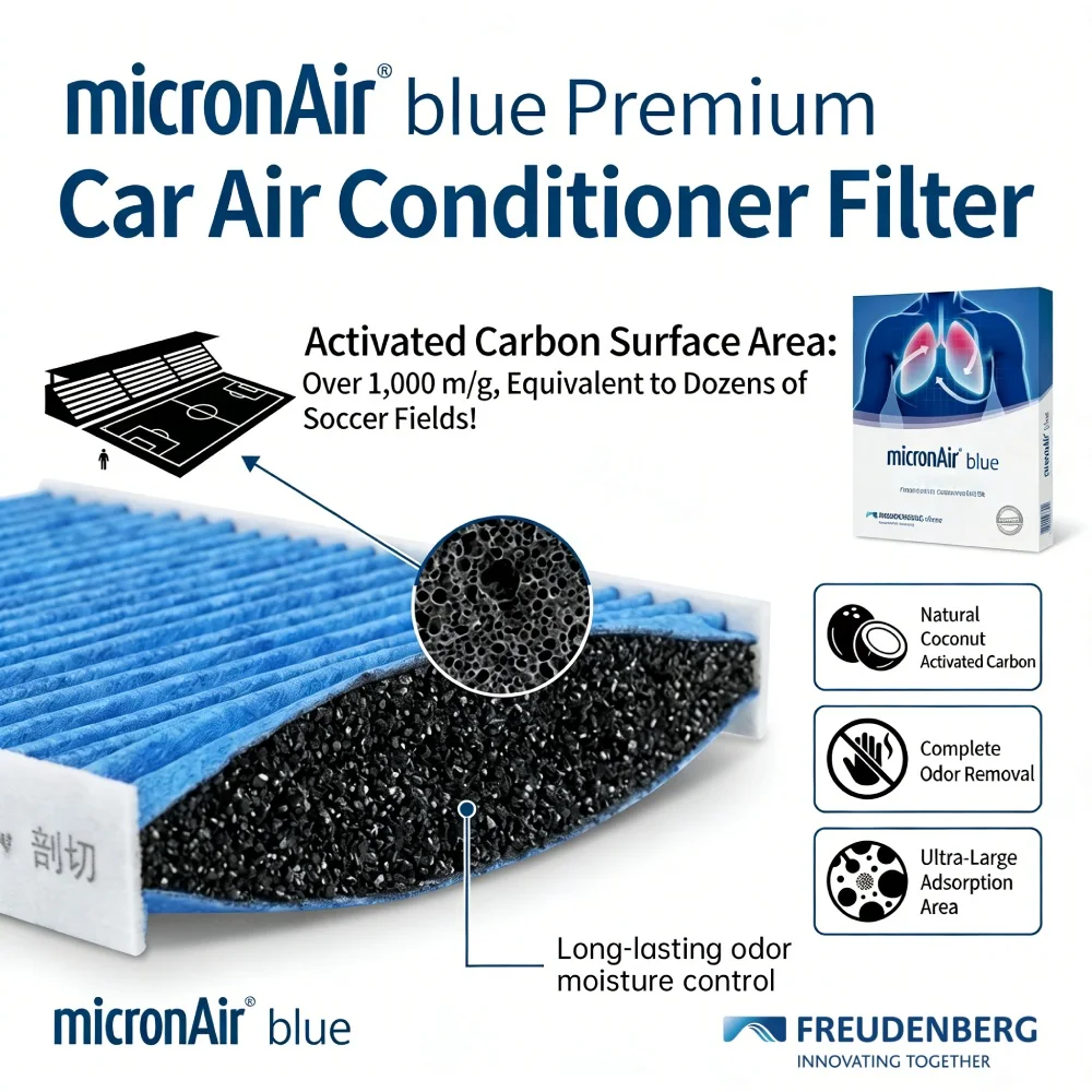 For TESLA Model 3 Model Y Fits Model3 Highland Activated Air Conditioner Filter HEPA MicronAir Cabin Filter BL2508-2 2Pcs/Set