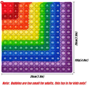 9 Main Mathematical Sales - №6