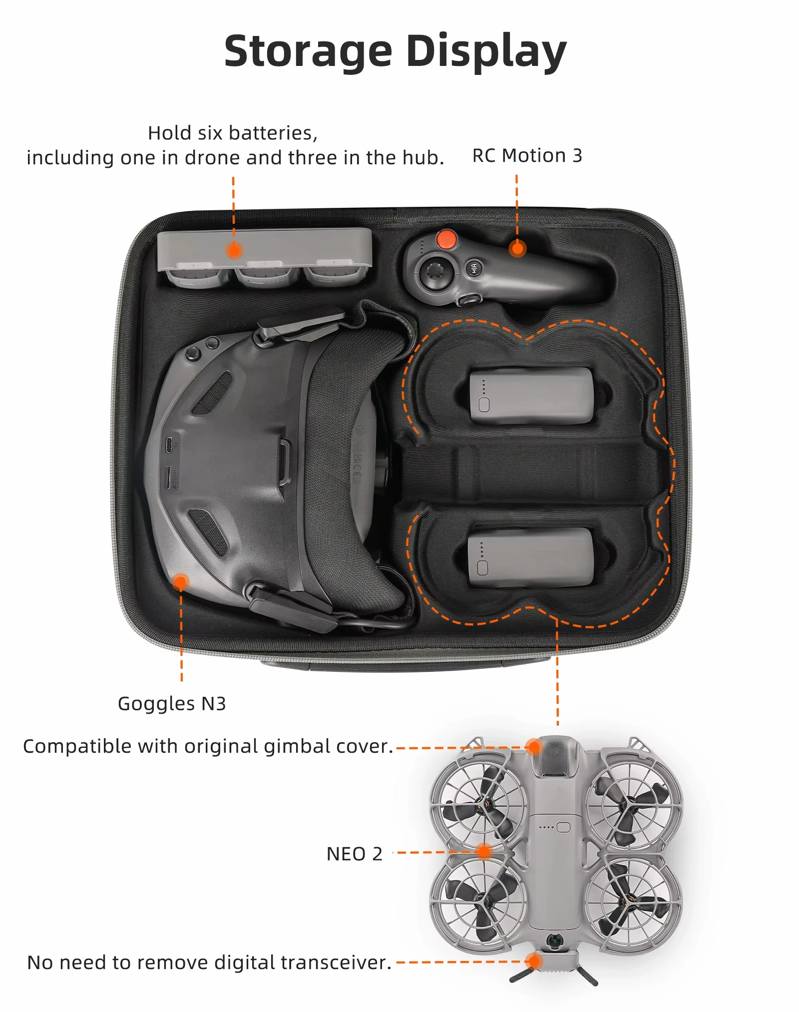 Sunnylife Storage Bag Carrying Case Shockproof Protective Box For DJI NEO 2 Flight Glasses N3/Motion 3 Drone Accessories