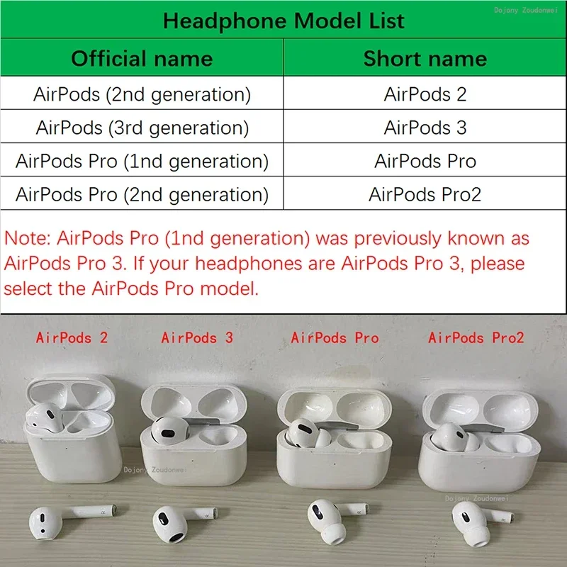 Case For 2024 New Airpods 4 Generation Silicone Cover for Apple Air pods 4rd Gen Shell Ghost Specter with Skull Ring Lovely