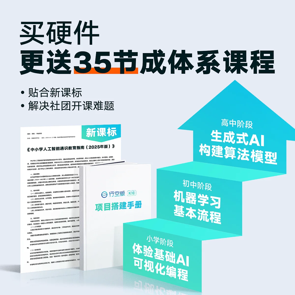 

Programming Development Kit AI Development Board for Intelligent IoT Applications