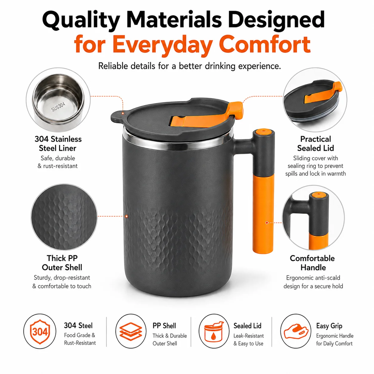 Uwhise 450ml Stainless Steel Coffee Mug With Lid Double Wall Insulated Water Cup For Office Work Hot Drinks Anti Scald Desk Cup - view 4