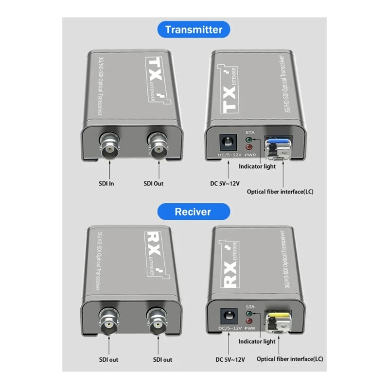 20Km 3G HD SDI Fiber Optic Extender Via LC Fiber Cable 1080P Dual SDI Output For PS4 DVD PC Camera To TV Monitor