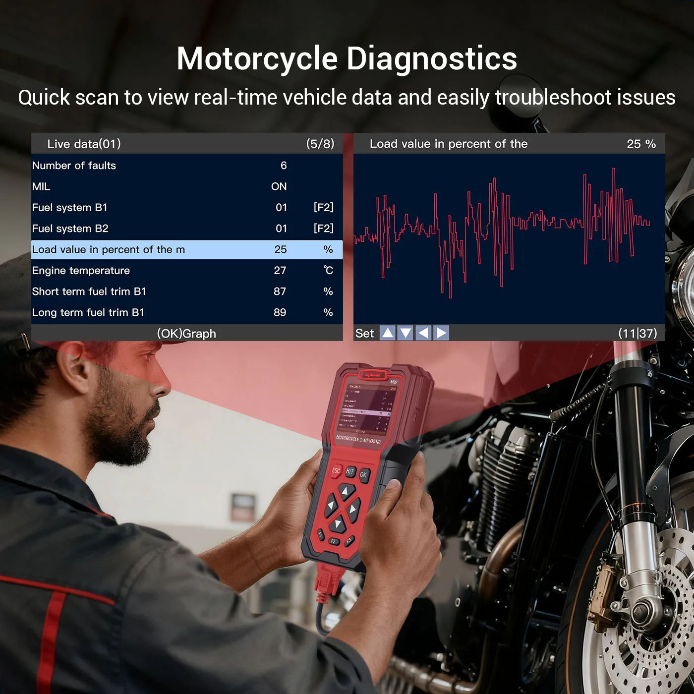 Newest Multi-Languages Topdiag M201 Motorcycle Scanner Diagnostic Tool WIFI Connection Upgrades Battery Test&Injector Testing