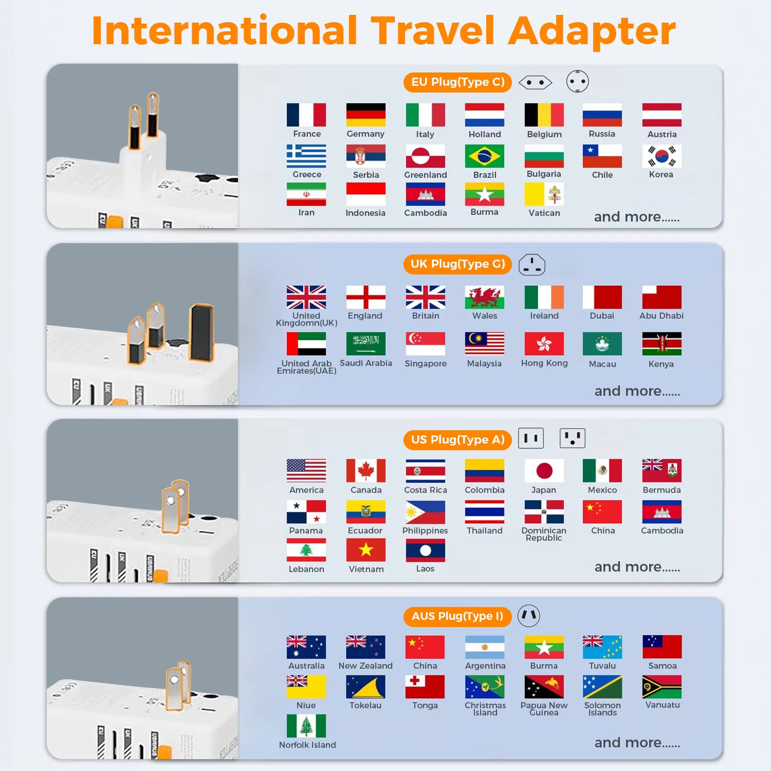 تيسان 140 واط/100 واط/65 واط GaN محول السفر العالمي مع USB ونوع C شحن سريع محول الطاقة الاتحاد الأوروبي/المملكة المتحدة/الولايات المتحدة الأمريكية/الاتحاد الأفريقي التوصيل للسفر