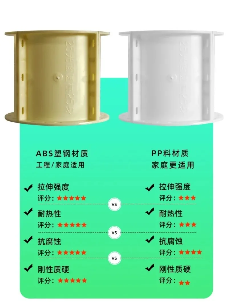 Glossy Cylinder Plastic Formwork Roman Column Body Mold for Villa Gate Building Construction Home Garden DIY Project