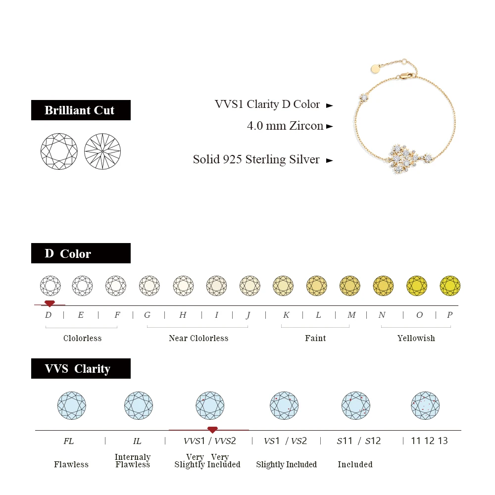 CHARMING Christmas Tree Zircon Bracelet Ajustable Women S925 Engagement Party Daily Jewelry Holiday Gifts High Value Anniversary
