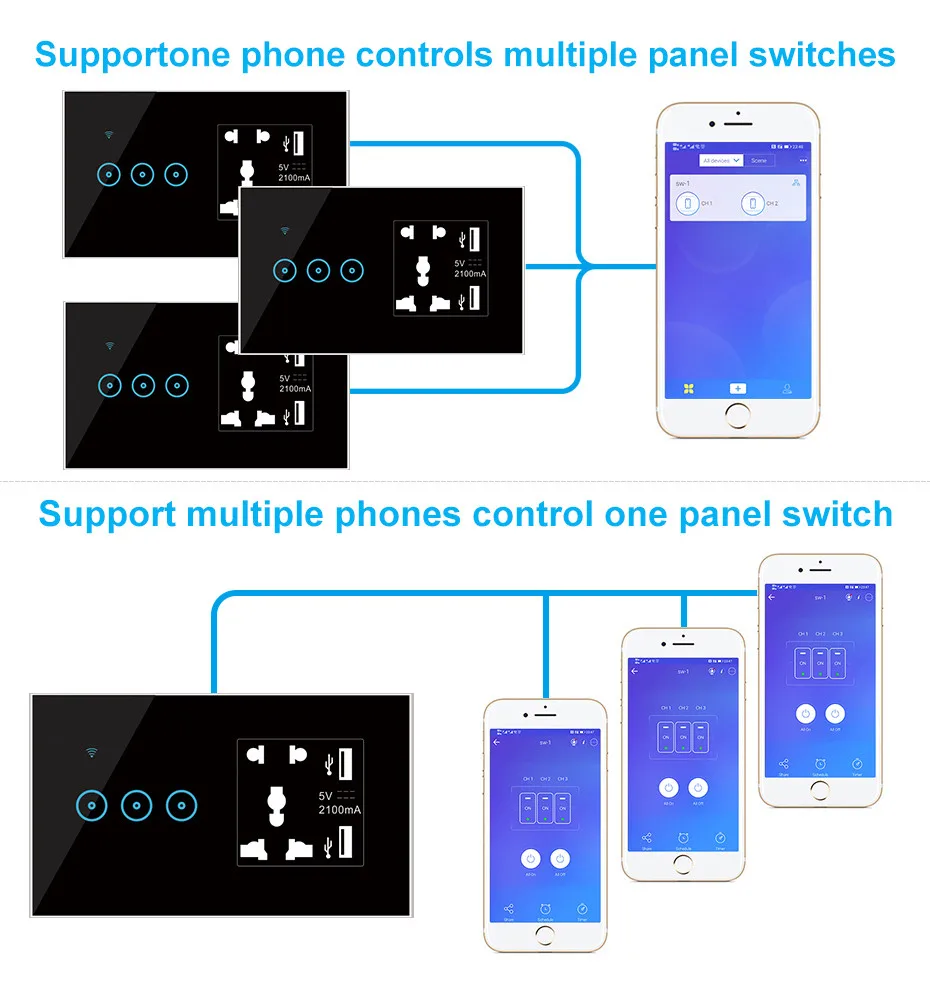 Imagem -05 - Interruptor Inteligente Universal Wifi com Furos Interruptor de Luz Touch Wall Trabalhar com Alexa Google Home Tuya Usb Gang Gang Gang