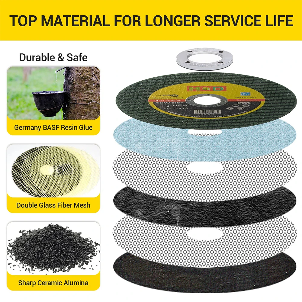 

4 inch 107mm Metal Cutting Disc Resin Grinding Wheel Disc For Stainless Steel Iron Angle Grinder Cutting Circular Saw Blade