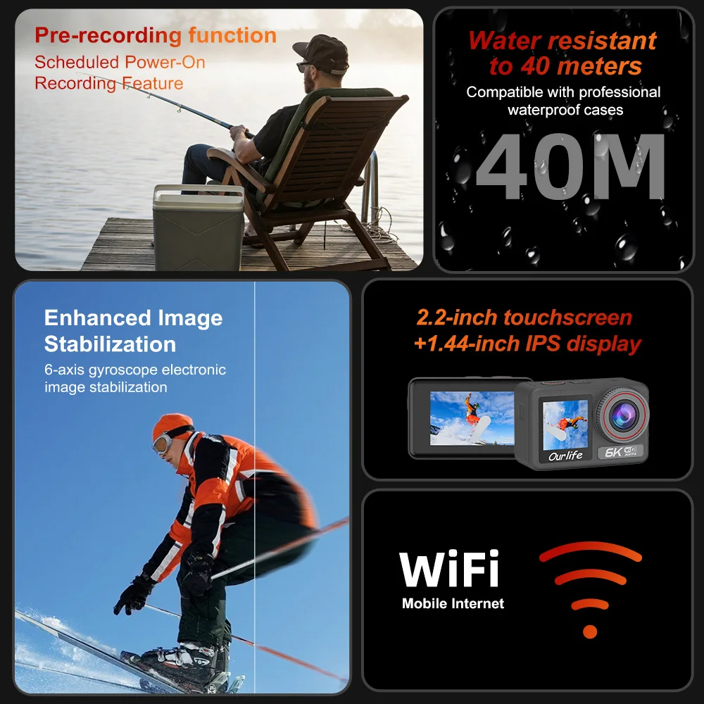 Ourlife 6K30FPS Action Camera 2.2 Inch Touch Screen 170° DVR 40M Waterproof Remote Control 5X Zoom Pre Record WiFi Sports Camera view 3