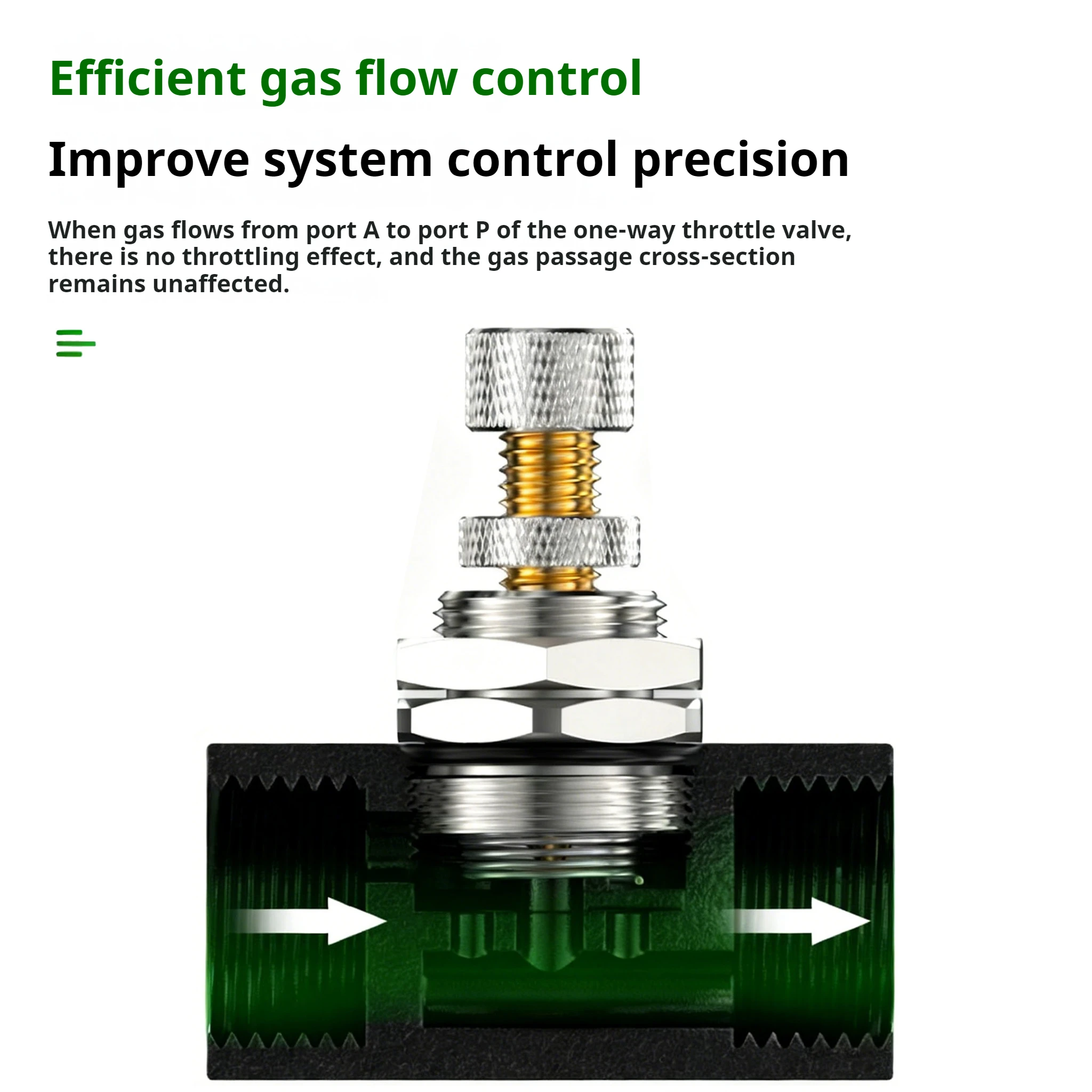 ASC100-06 Pneumatic Unidirectional Throttle Valve ASC100-06 ASC200-08 ASC300-10/15 Adjustable Flow Control Valve