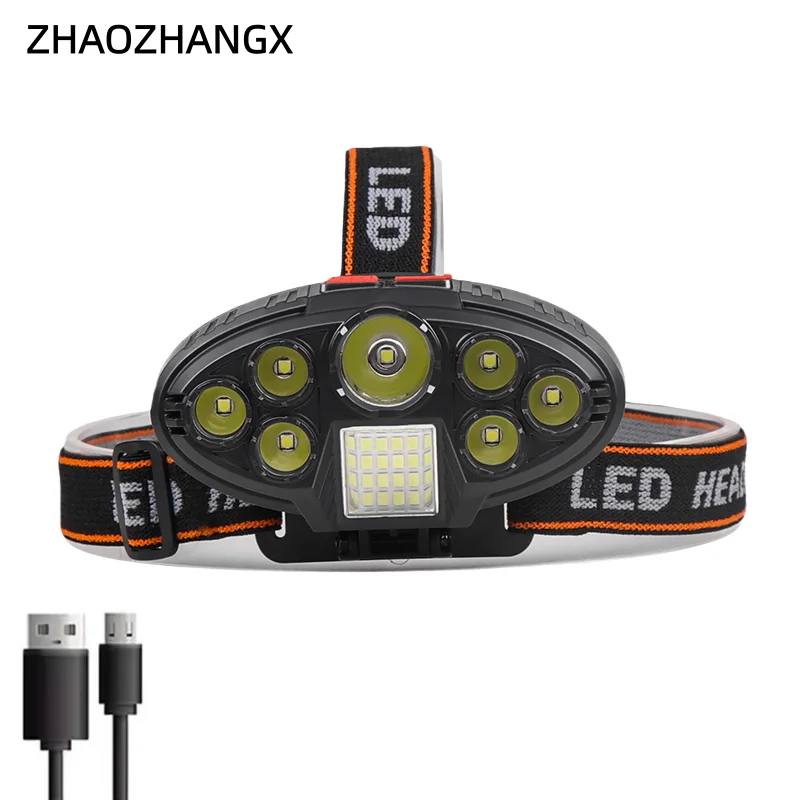 

Hot Selling LED Highlight Headlight Super Bright Outdoor Fishing Spotlight USB Charging