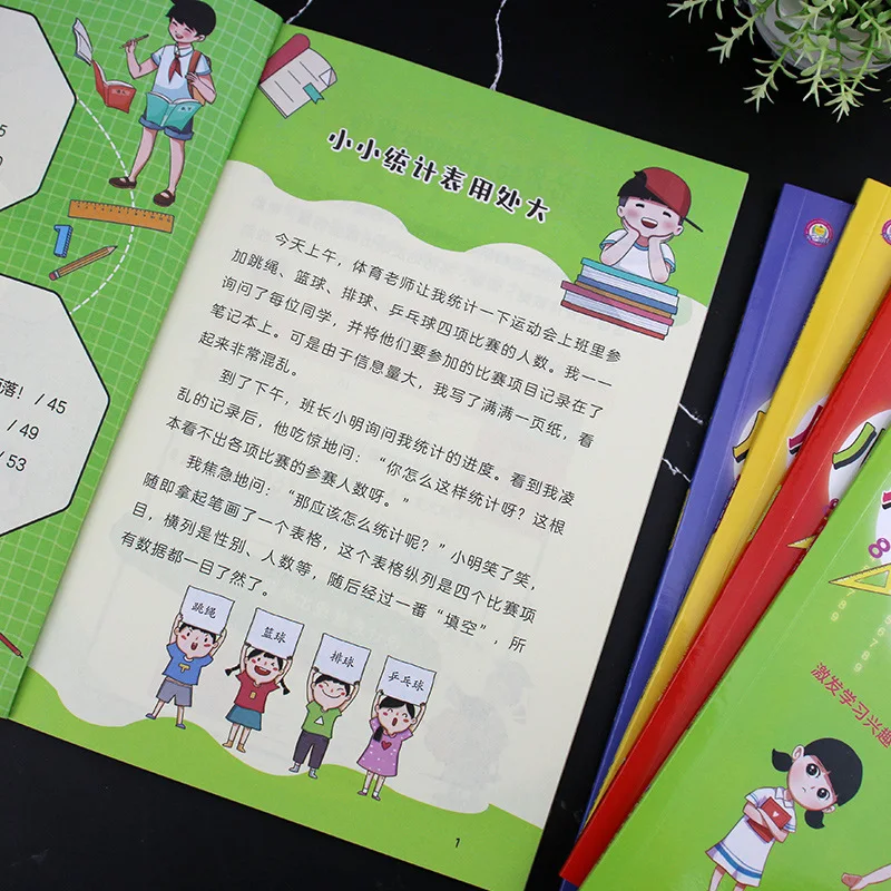 Super mathematisches Gehirntraining für mathematisches Denken von Kindern