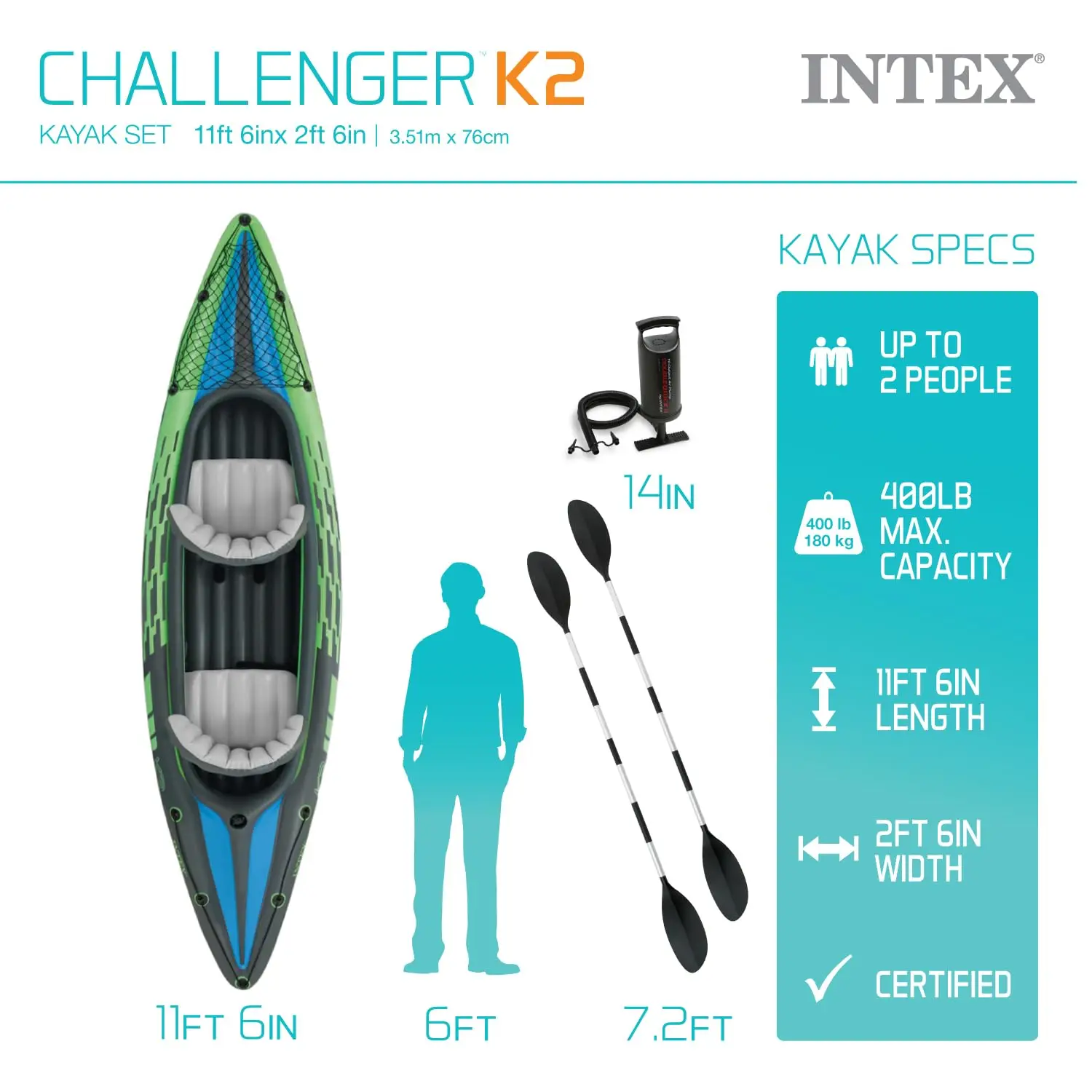 2 Person Inflatable Vinyl Kayak Set 5