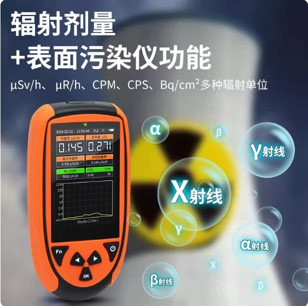 Nuclear Radiation Detector LND7311 Geiger Counter Mica Window Radon Detector Alpha Beta Surface Contamination s