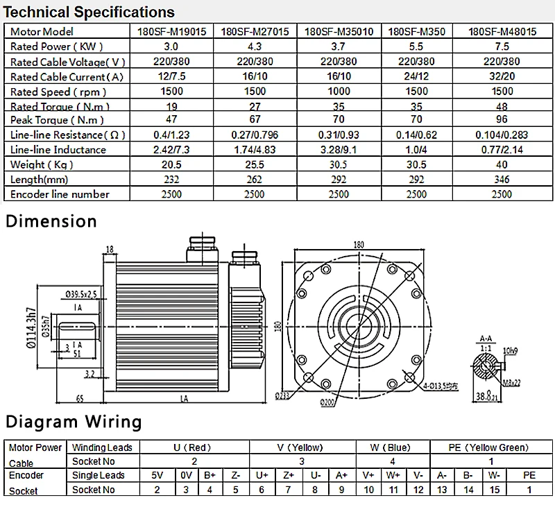 180mm Single-Phase 3.7Kw 35N.m Ac Servo Motor for CNC Lathe Machine