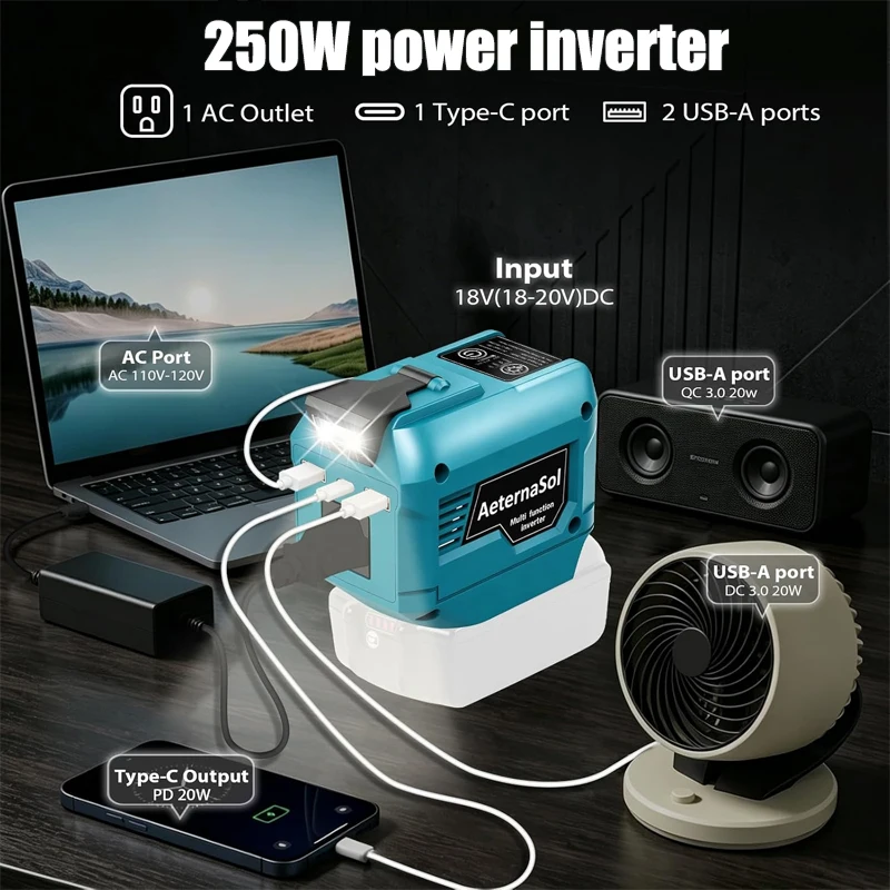 250W Power Inverter DC to AC 110V/220V for DeWalt /Makita/Milwaukee18V/20V Battery with USB Type-C Output For Job Site Emergency