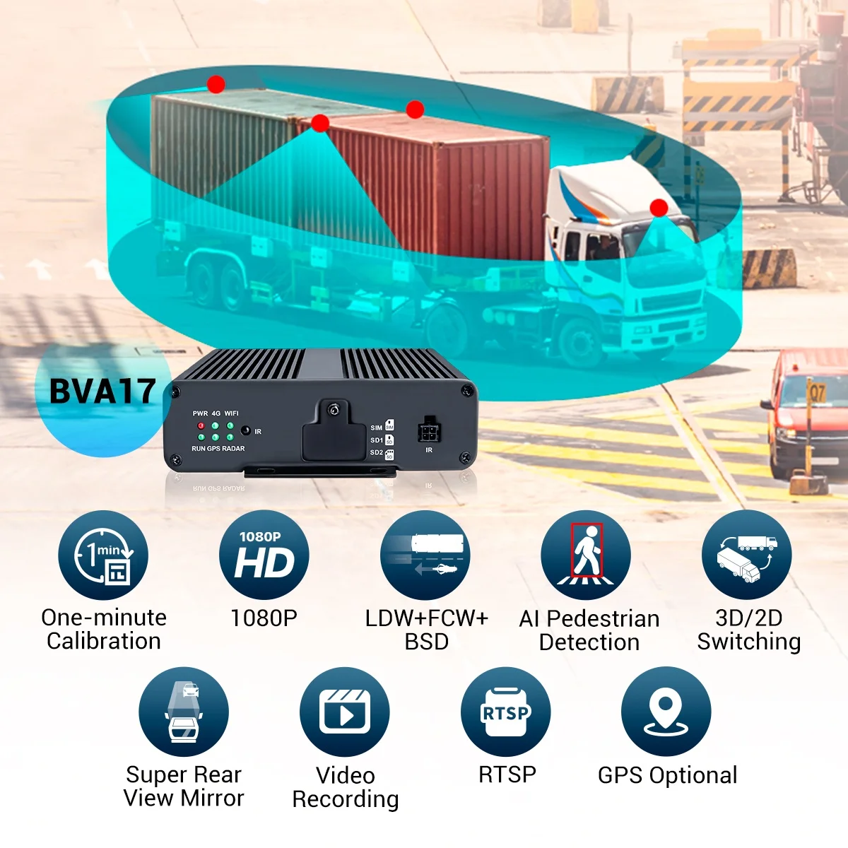 STONKAM 3d 1080P Truck Bus Surround View Monitoring System Support IP Camera For Vehicle Management