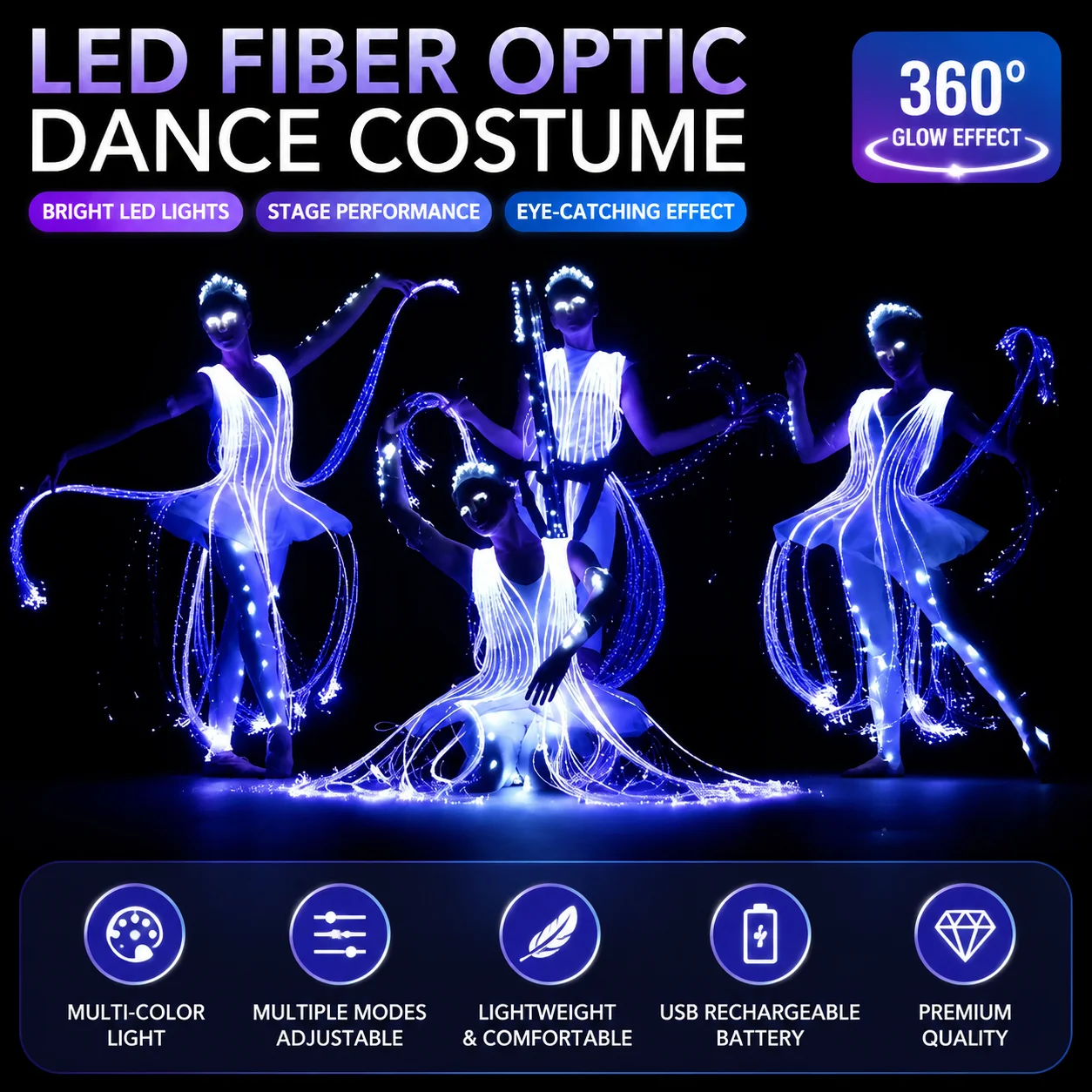 Rainbow Color Change Fiber Optic Skirt Tutu Dress Controller for Ballet Costume Party Performance Photography Light up Dress