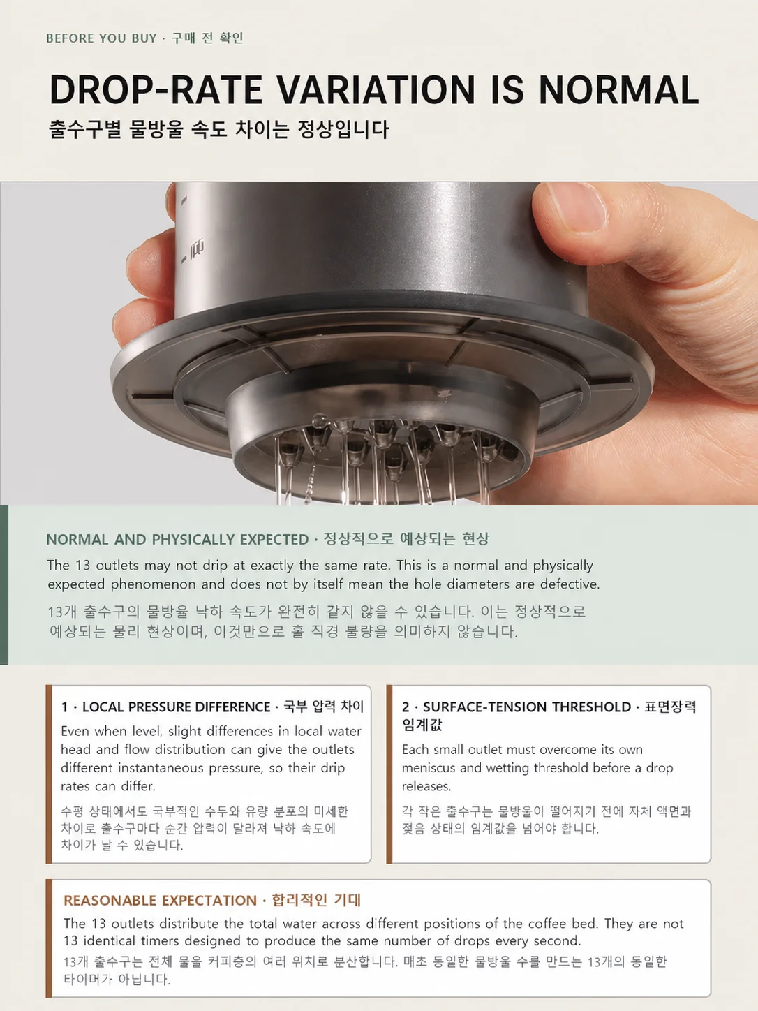 TIMEMORE SimpleDrip Water Dropper With Lid 13 Holes For Uniform Water Discharge Maintain A Constant And Stable Flow Of Water