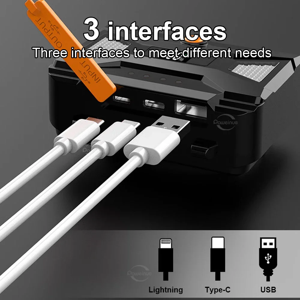 Linterna frontal LED recargable con Sensor de movimiento COB, linterna con batería integrada, Mini linterna de Camping para correr y hacer senderismo