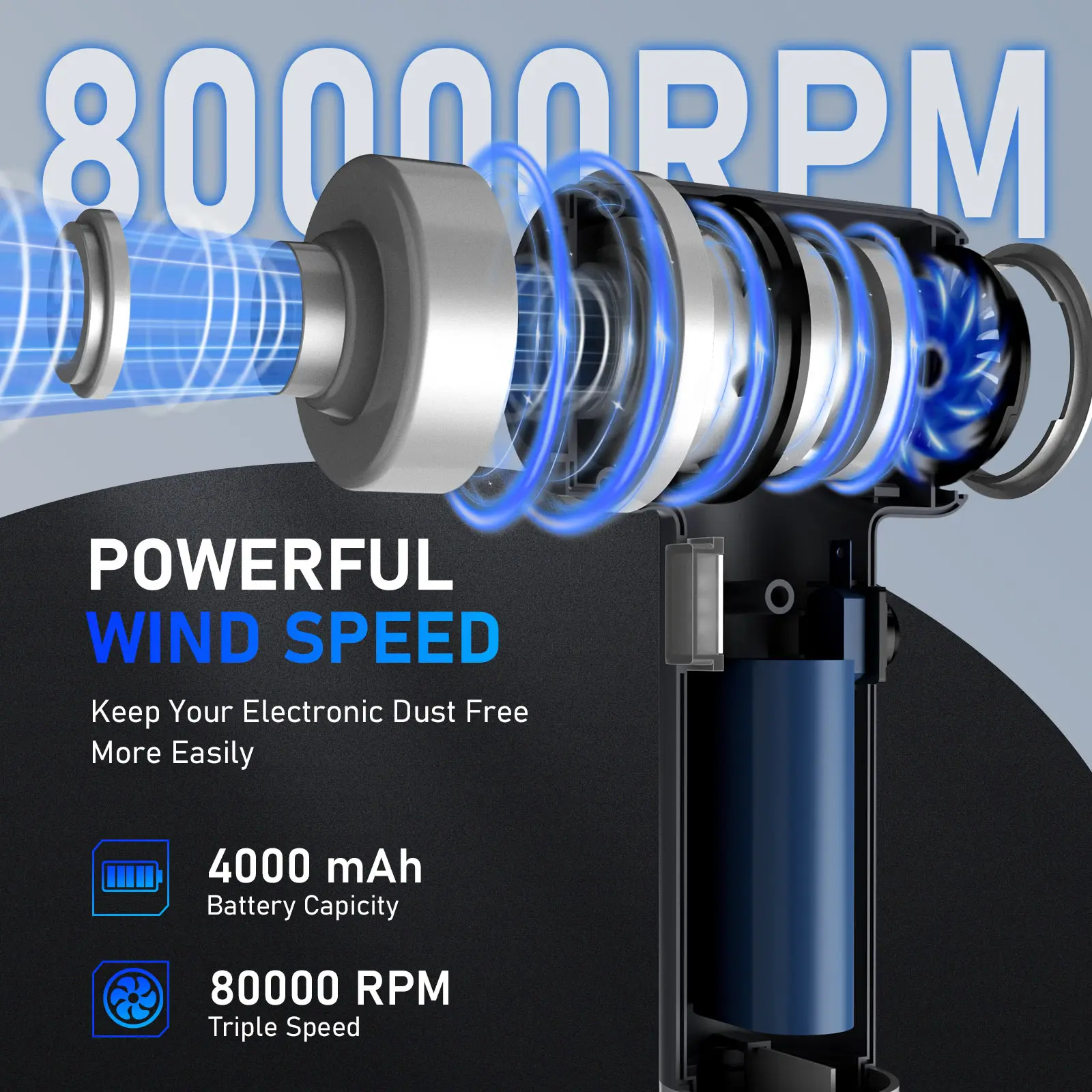 

Neverland Автомобильный пылесос Мощный портативный ручной беспроводной бесщеточный двигатель с лампой для пыли для автомобильной бытовой техники