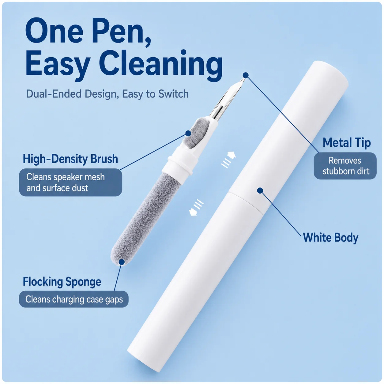 2 in 1 Earphones Cleaning Kit for Airpods Pro