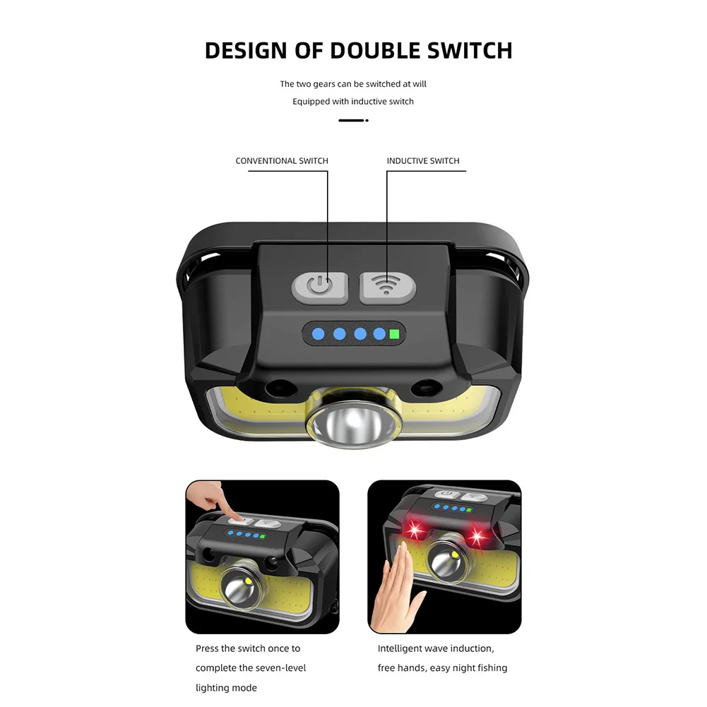 Faro con sensore di movimento a LED con torcia frontale esterna bianca rossa verde Display di alimentazione Potente torcia frontale per la pesca notturna