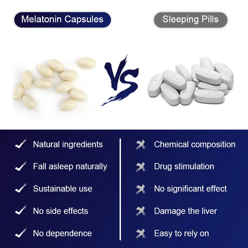 Alliwise Melatonin Anxiety Stress Relief Help Deep Sleep Save Relieve Insomnia for Audlt Middle-aged Elderly Healthy Sleep Time