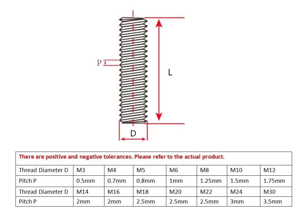 M2 M2.5 M3 M4 M5 M6 M8 M10 M12~M20 Solid Brass Full Threaded Rod Copper Bar Stud Bolt Long Shaft Rod Length 250mm 500mm