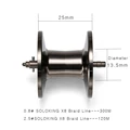 Deep Spool