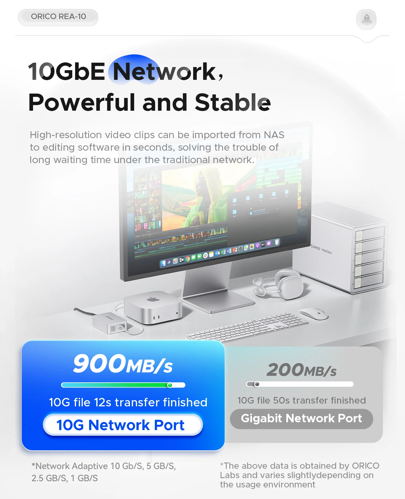 Orico REA Portable 10 Gigabit Network Card Thunderbolt 3 USB 4 NIC Compatible with 2.5G 1G NIC Heat Dissipation Silence