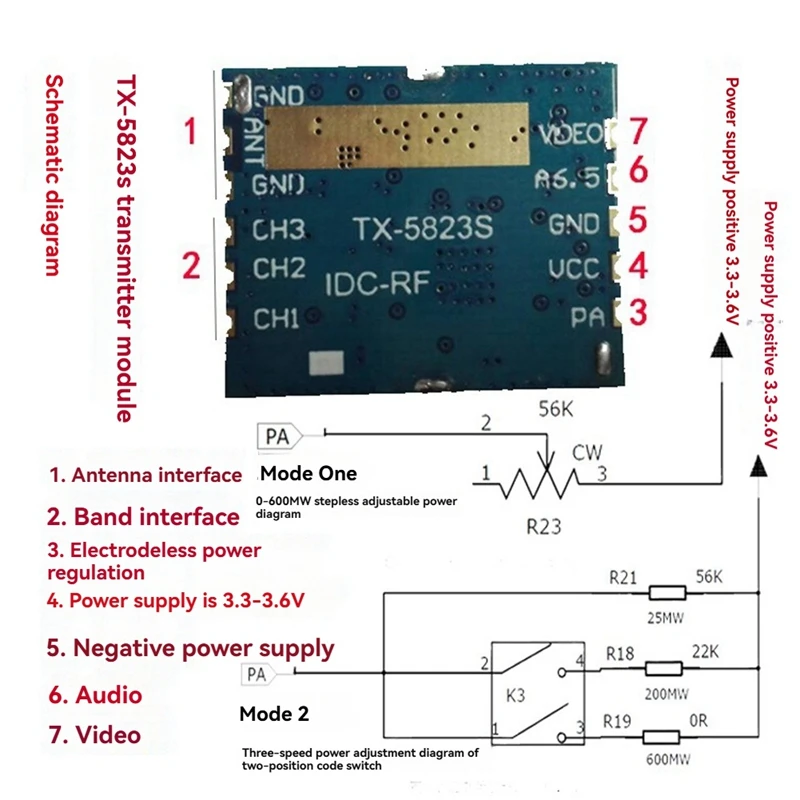 5.8G FPV VTX TX5823 Audio Video Transmitter Module 8CH 0-600MW Infinitely Adjustable For FPV Racing Drone