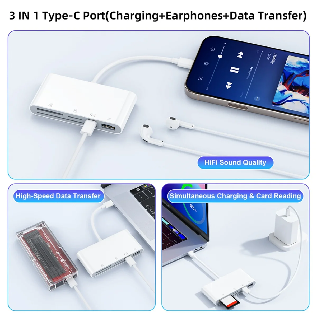 

Устройство чтения смарт-карт 2025+ 5 в 1 Устройство чтения карт памяти типа C к SD TF Флэш-накопитель Адаптер OTG Устройство чтения карт USB 2.0 TYPE-C