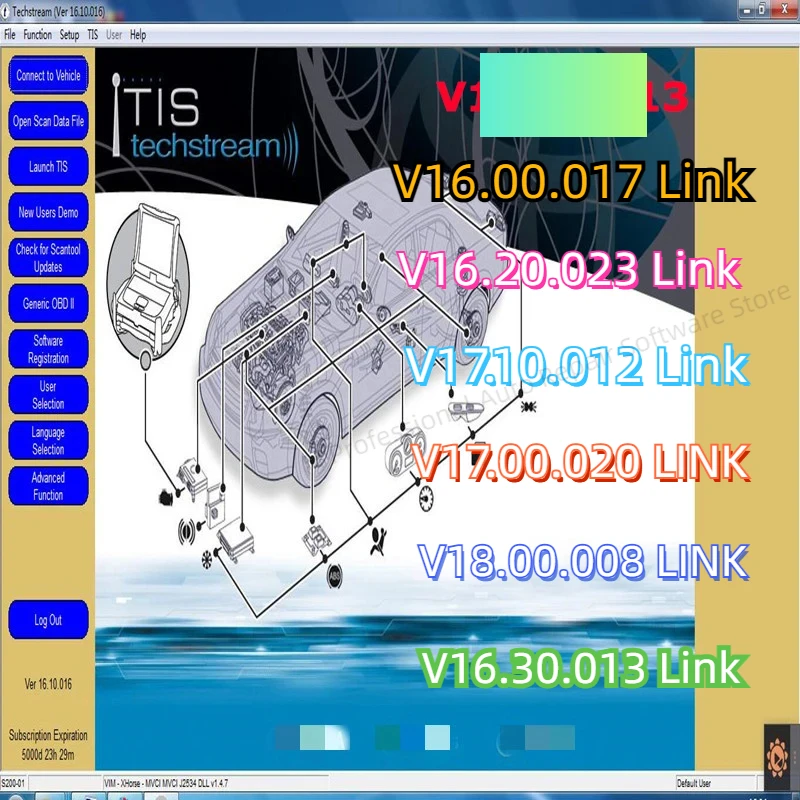 Techstream V16.00.017 MINI VCI Car diagnostic software V16.20.023 Unlimited Use 32G USB Reprogrammed for Toyota/Lexus/Scion ECMs