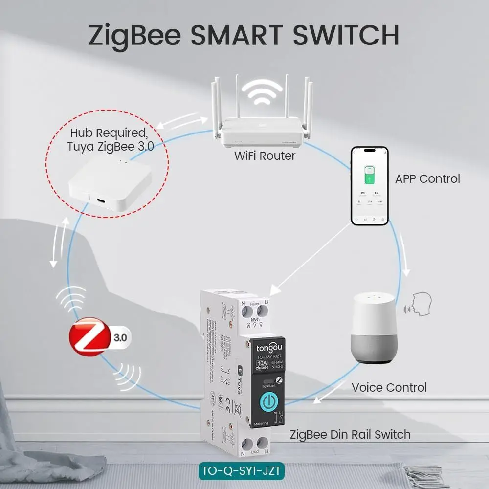 

1P 6A Smart Timer Switch 1P+N Metering Remote Control Switch Energy Monitoring Multifunctional DIN Rail Switch