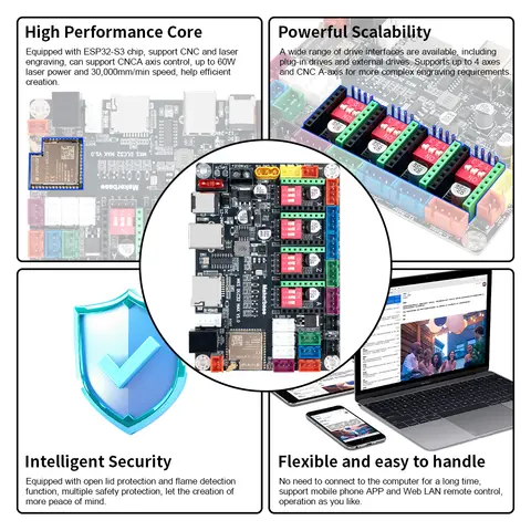 10 best sales एमकेएस डीएलसी32 - №5