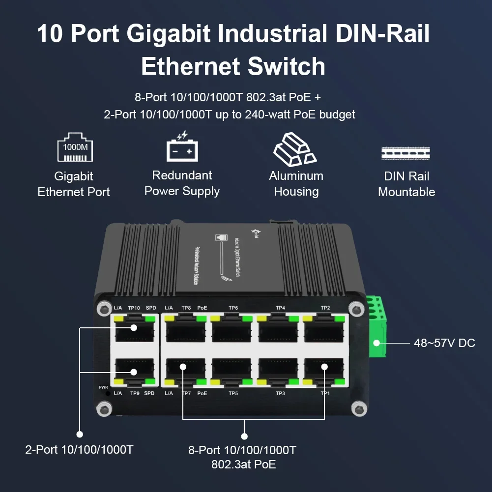 Mini 10 Port Gigabit PoE Switch 8 Port 10/100/1000T 802.3at to 2-Port 10/100/1000T Compact Ethernet Switch