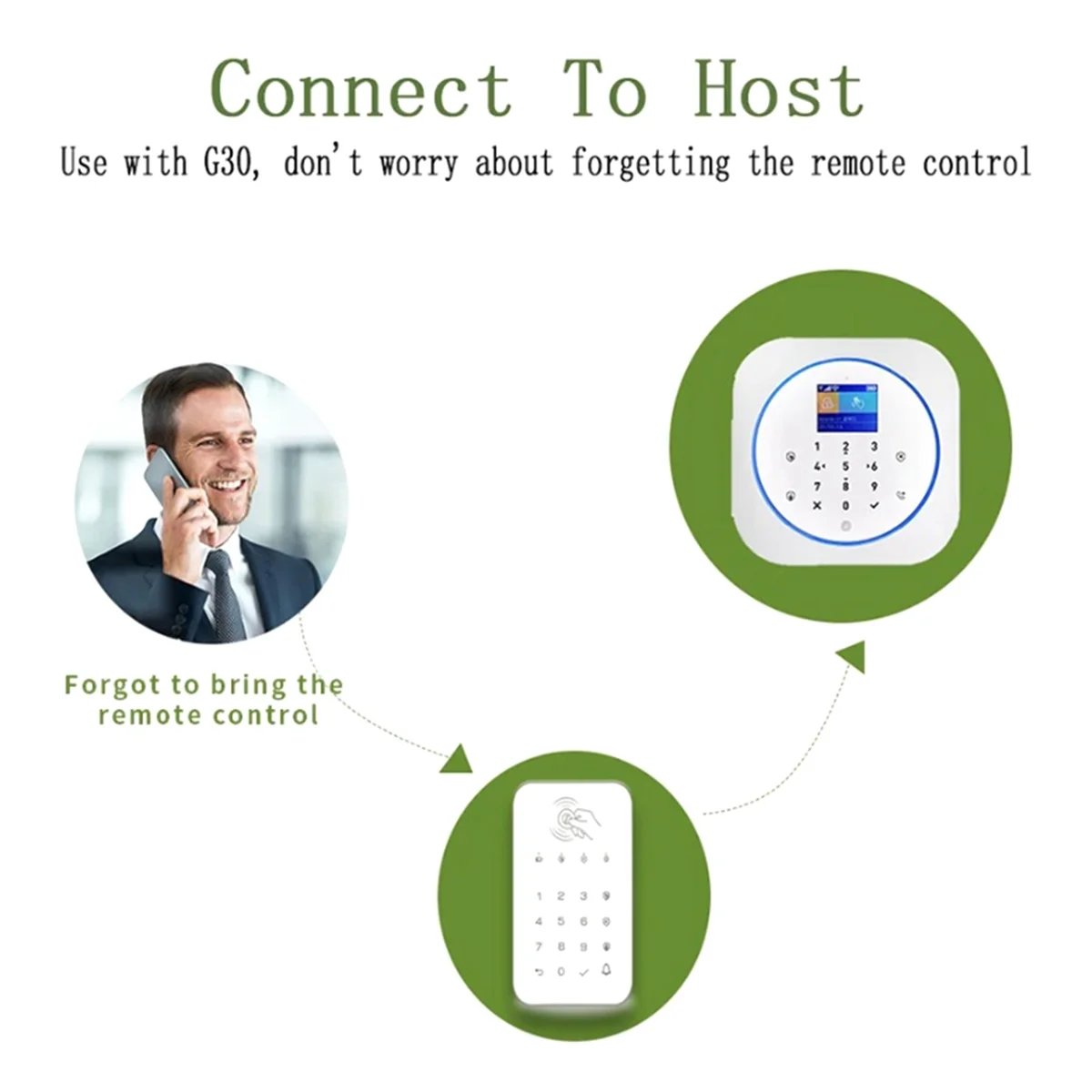 

Sust-aWireless Touch Keypad Lock 433Mhz Frequency Ev1527 Weapon Code Unlock Security System Code RFID Connected Alarm