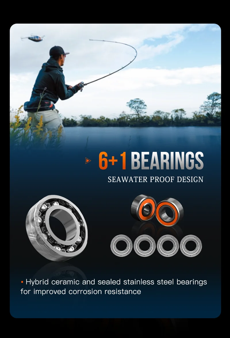 SEASIR Cast-X2 Baitcastingrolle 7,3:1 Hochgeschwindigkeits-Übersetzungsverhältnis Drag 8,5 kg Aluminium-Carbon-Griff Metallgriff BFS Micro Angelrollen – Detail 8