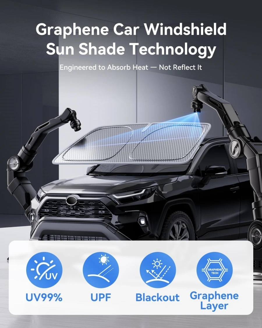 𝟐𝟎𝟐𝟔 𝐔𝐩𝐠𝐫𝐚𝐝𝐞𝐝 Honeycomb Heat Shield for Toyota RAV4 2019-2025 2026 Front Windshield Sun Shade UV Protection Sunshade view 3
