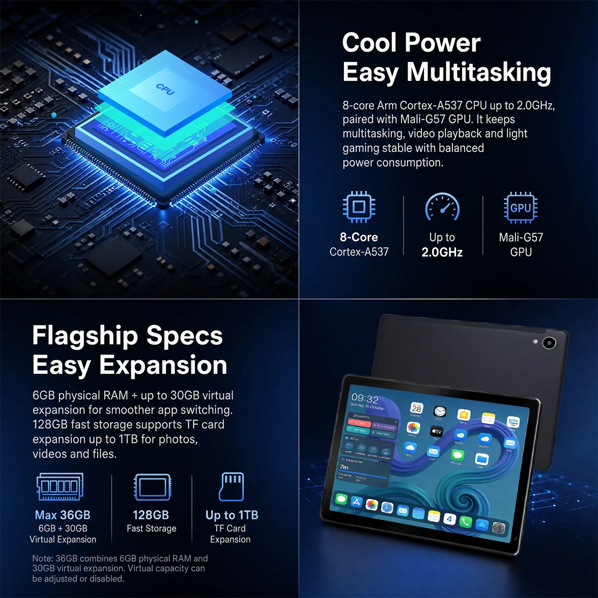 10.1'' Android 16 Tablet 8 Core Tablet 36(6+30)GB+128GB 1TB Expansion WiFi6 5MP+8MP Stylus Keyboard Mouse Headphone PC PAD Set