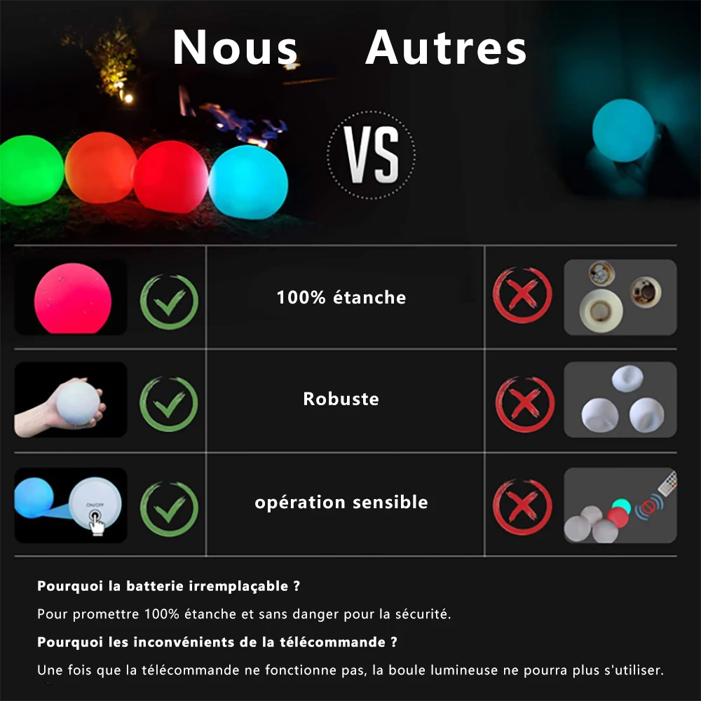 Luce da giardino a LED con telecomando luce a sfera a 16 colori lampada da notte a luce impermeabile per esterni decorazioni per feste a casa