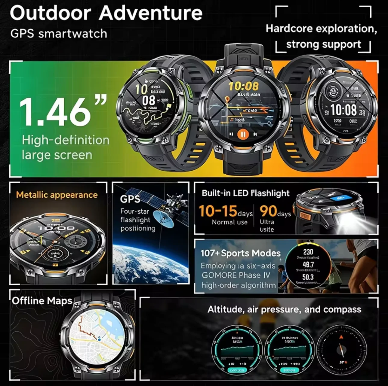 2026New Offline Map Smart Watch With Outdoor GPS Altimeter Compass Flashlight 5ATM Waterproof Man Running Sports Bracelet Men