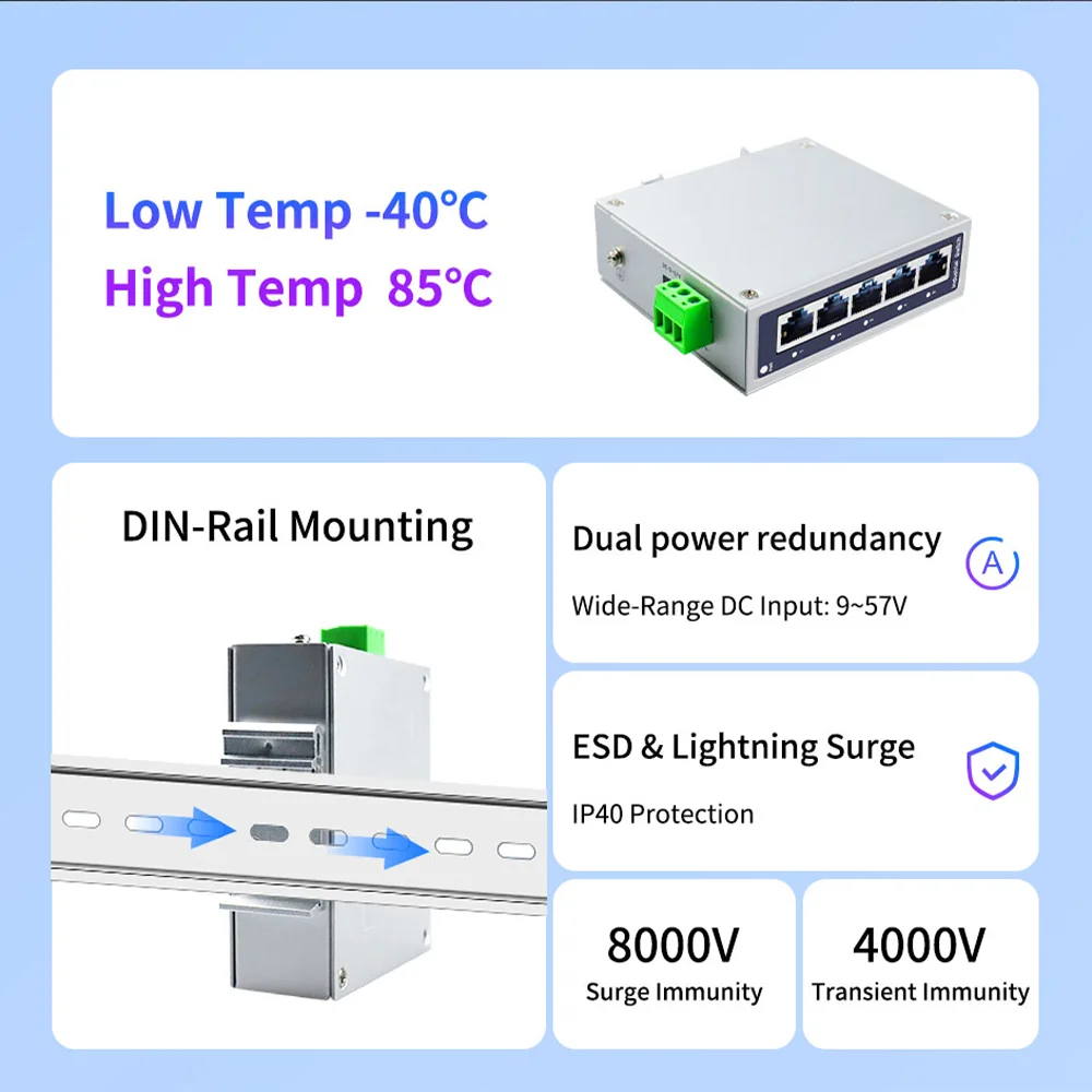 5 Port Gigabit Industrial Ethernet Switch Unmanaged 10/100/1000Mbps DIN Rail 9-57V Wide Voltage Fanless IP40 Network Switch