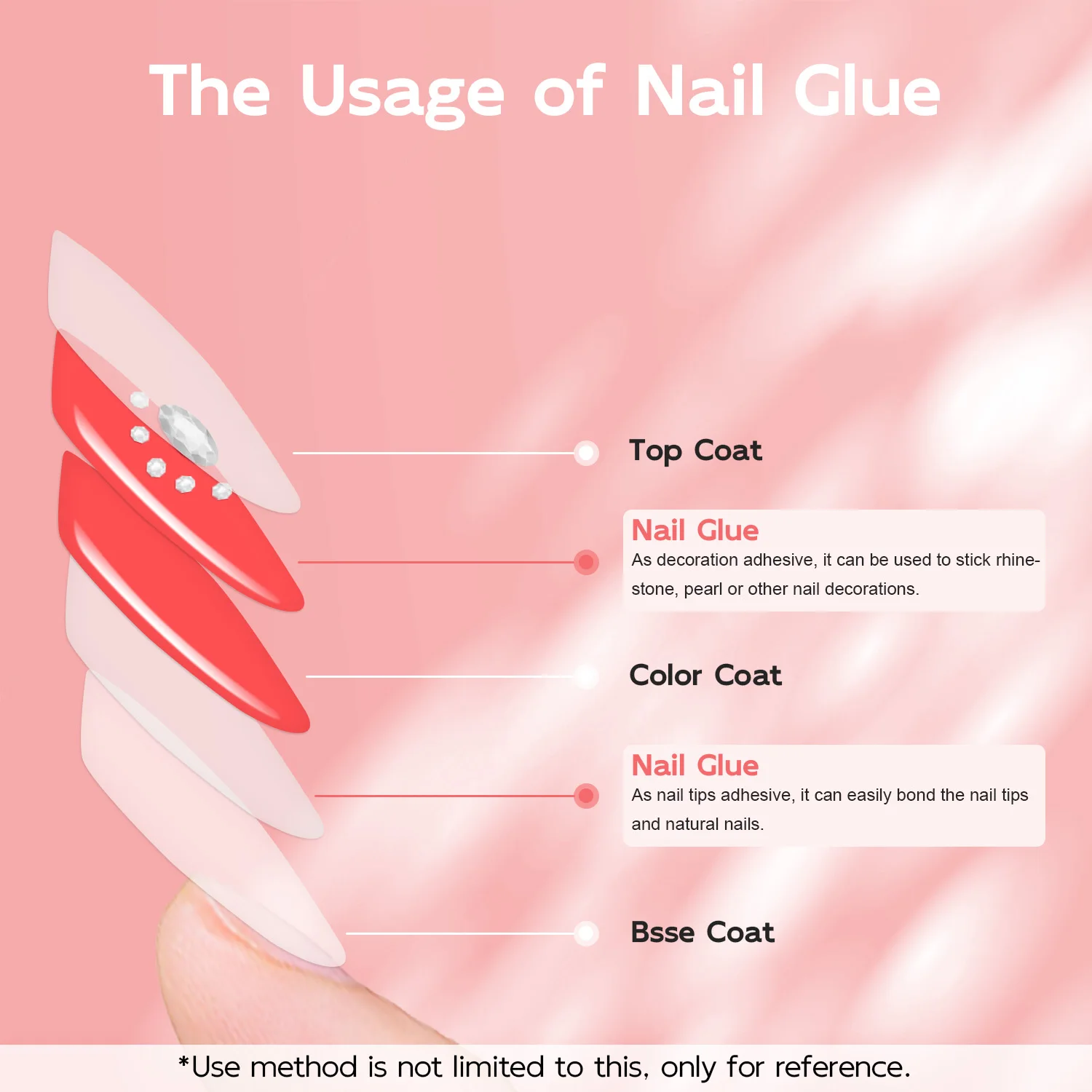 ネイルエクステンション用ジェルグルー,超強力,ランプを浸す,必要な硬化,偽のネイル,プレス,15ml