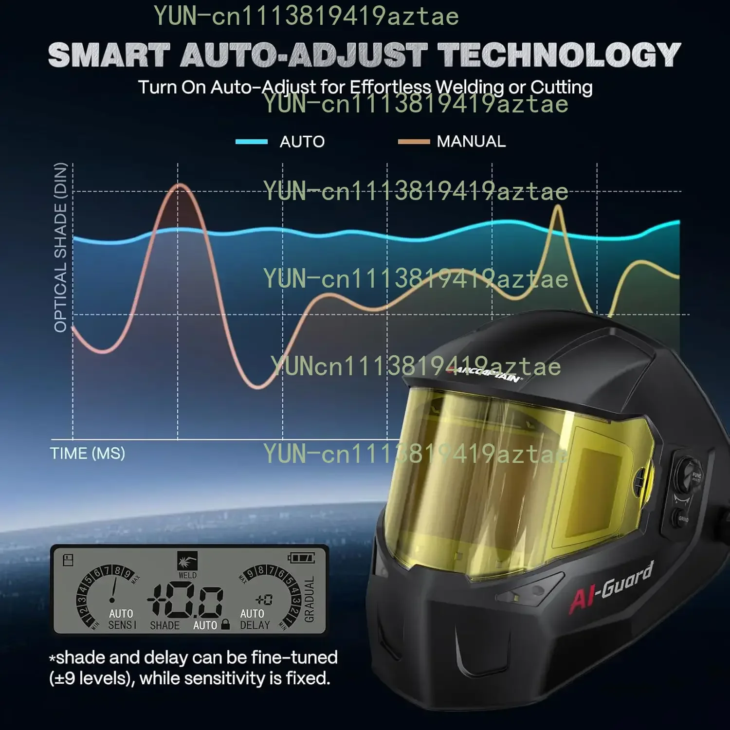 Intelligent Auto-Darkening Welding Helmet 180 Panoramic Hood True Color Display Built-in LED Light Welding Helmet