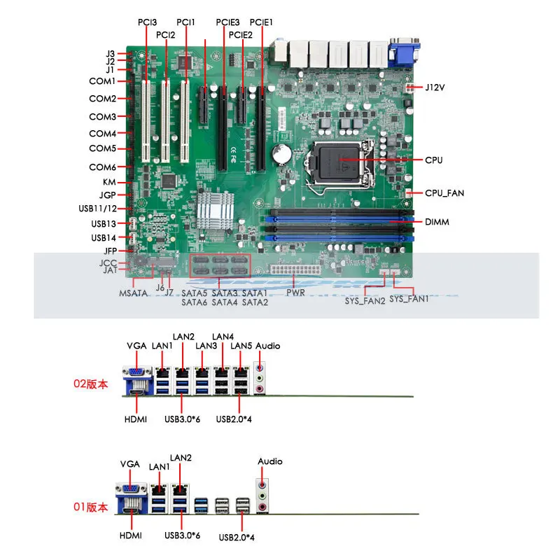 EIP التحكم EAMB-1585 اللوحة الرئيسية للتحكم الصناعي C236 رقاقة 5 منفذ الشبكة LGA1151 دبوس خادم الكمبيوتر اللوحة الرئيسية #3