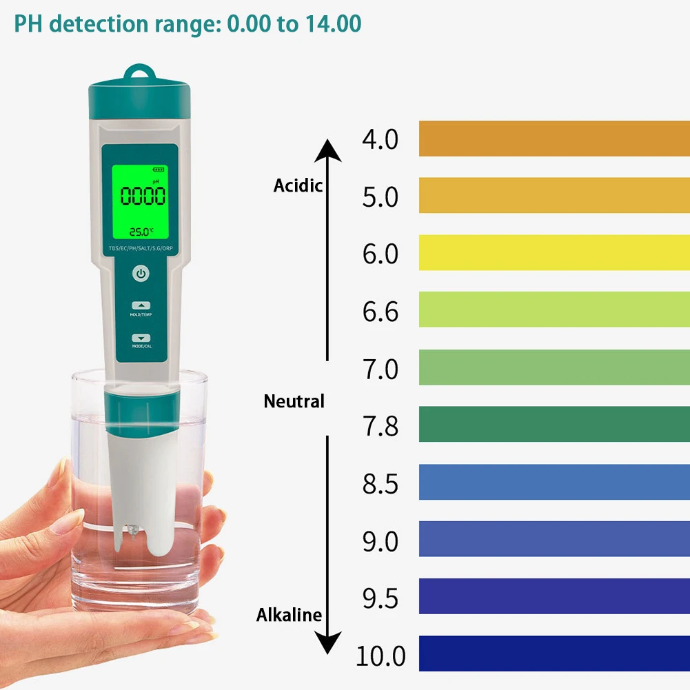 7-in-1 水テスターデジタル PH テスター高精度水分析器 LED ディスプレイ PH/TDS/EC/SG/ORP/塩分/温度計水耕栽培用